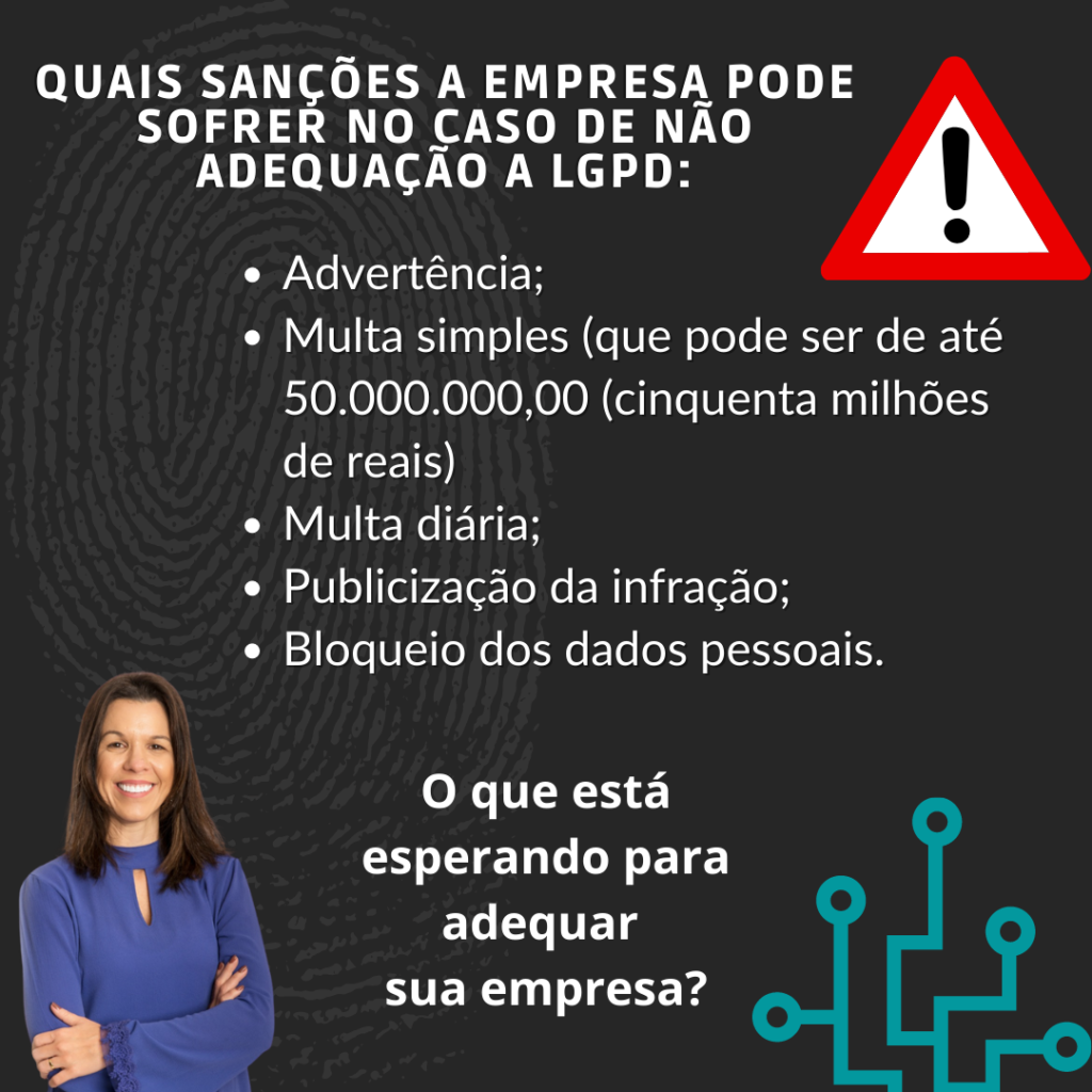 Sanções para o caso de não adequação à LGPD